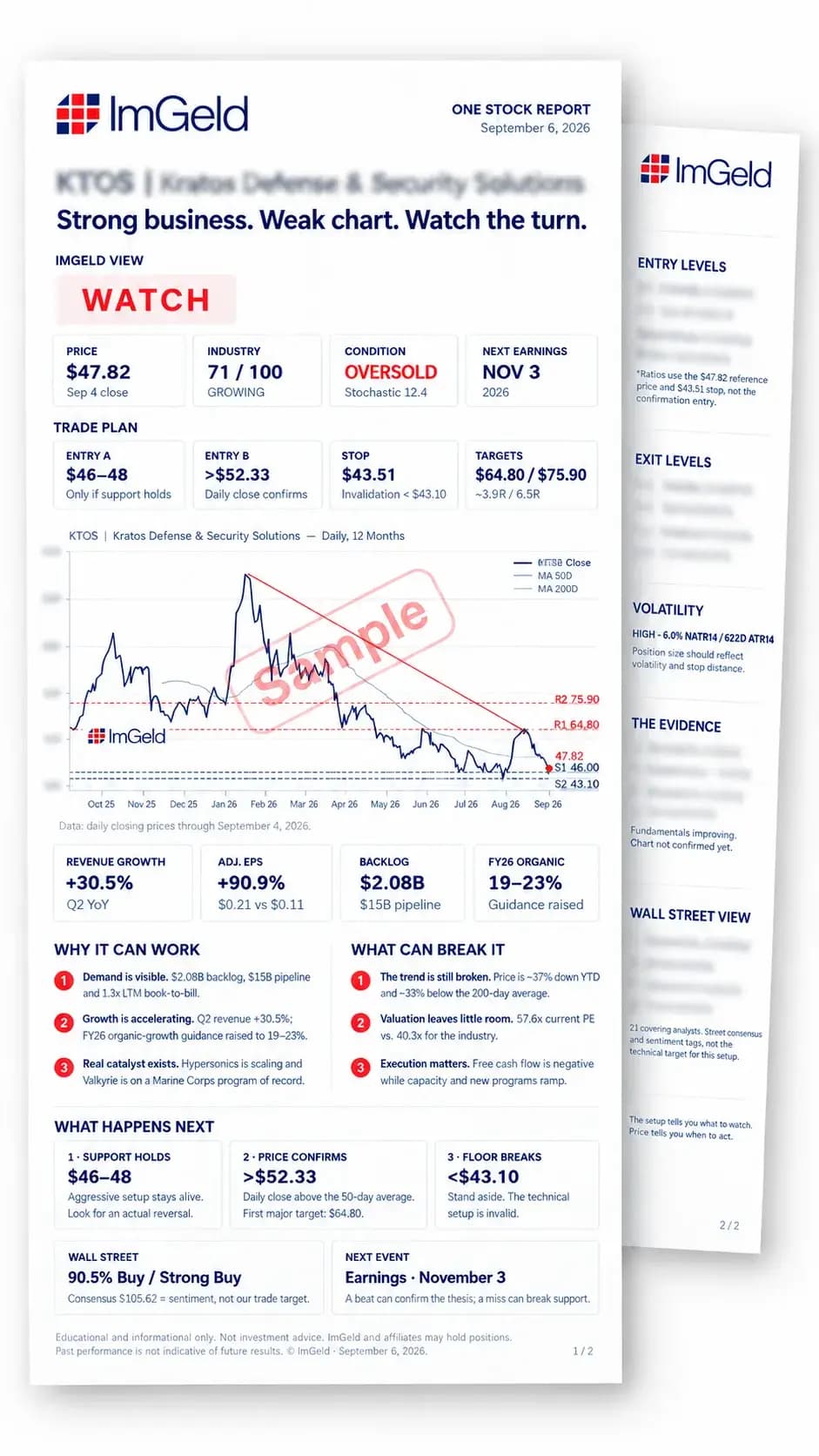 One Stock Report